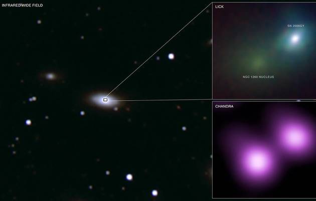 Астрофизики приоткрыли еще одну тайну сверхновых