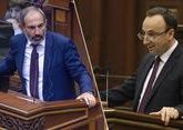 Игра ва-банк: Пашинян vs Конституционый суд